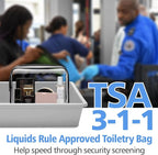 PACKISM TSA Approved Toiletry Bags - Image 2