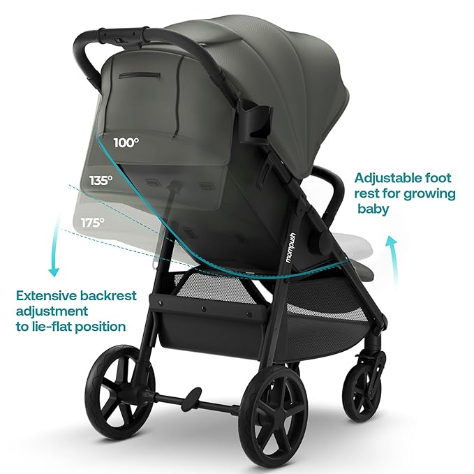 Mompush Nova Baby Stroller for Toddler, Infant & Newborn | Spacious Seat & - Image 3
