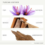 The Magic Scent Tuscan Leather Diffuser Oil - Hotel & Home Luxury Scents - Diffuser Oil Scents for Home Designed for Use in All Diffusers - 16.9 fl oz, 500 mL