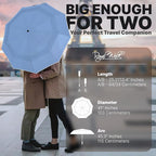 Royal Walk Windproof Folding Travel Umbrella Compact and Strong Luxurious Real - Image 2