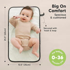 KeaBabies Portable Diaper Changing Pad, Easy Wipe Clean - Image 3