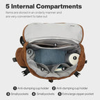 mixi Travel Backpack for Women Men, 18 Inch Carry On Laptop Backpack Flight - Image 7