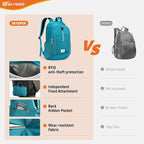 SKYSPER Small Hiking Backpack for Men Women 20L RFID Packable Daypack - Image 6