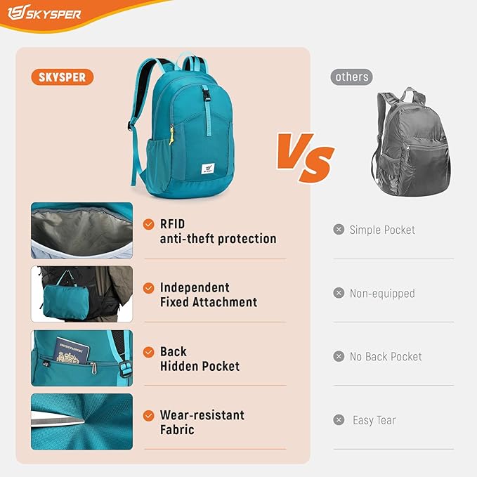 SKYSPER Small Hiking Backpack for Men Women 20L RFID Packable Daypack - Image 6