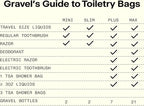 Gravel Mini Hanging Toiletry Bag – Compact, Water-Resistant - Image 3