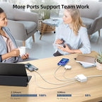 USB C Charger Block, 100W GaN 6 Port PD USB C QC USB A Wall Charger Adapter - Image 8
