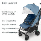 UPPAbaby G-Luxe Umbrella Stroller/Lightweight Design - Image 4