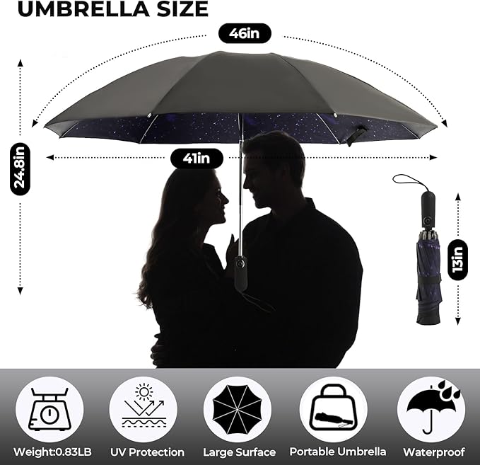 Compact Inverted Travel Umbrella, Automatic Open Close, 9-Rib 46 Inch Windproof - Image 4