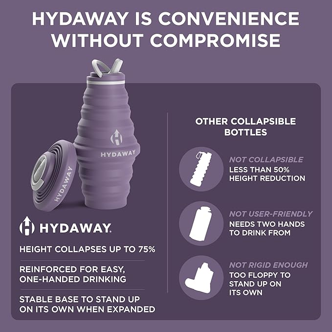 HYDAWAY 25oz Collapsible Water Bottle - Image 6