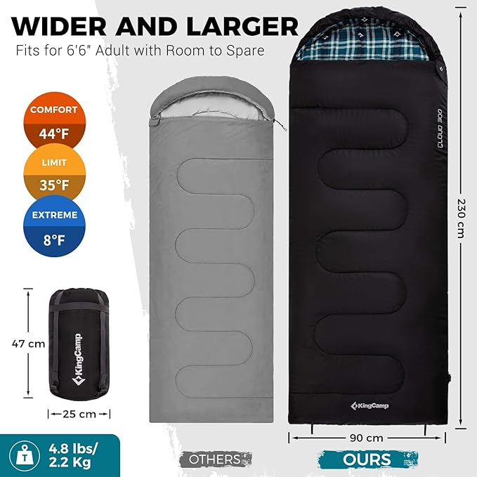 KingCamp Sleeping Bag for Adults, Cold Weather & Warm XL Big and Tall Flannel - Image 2