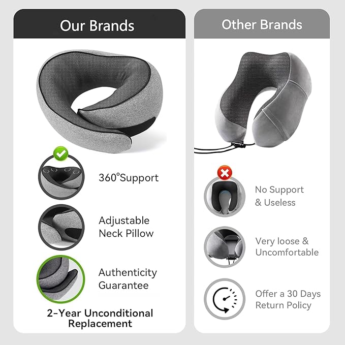 SZXYX Travel Pillows for Airplanes, 100% Pure Memory Foam Neck Pillow for - Image 5