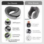 SZXYX Travel Pillows for Airplanes, 100% Pure Memory Foam Neck Pillow for - Image 5