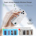 Magnetic Portable Charger for iPhone - Image 6