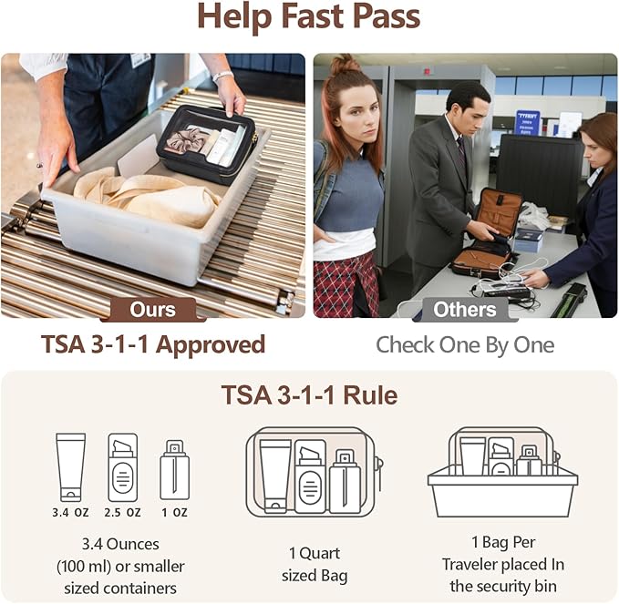 PACKISM TSA Approved Toiletry Bag - Image 4