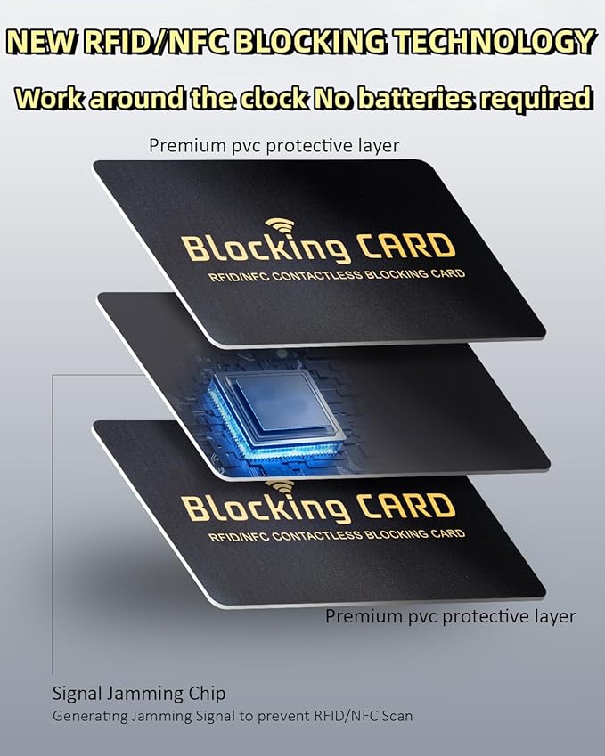 Aigee RFID Blocking Cards 6 Pack, Contactless NFC Debit Credit Card Passport - Image 2