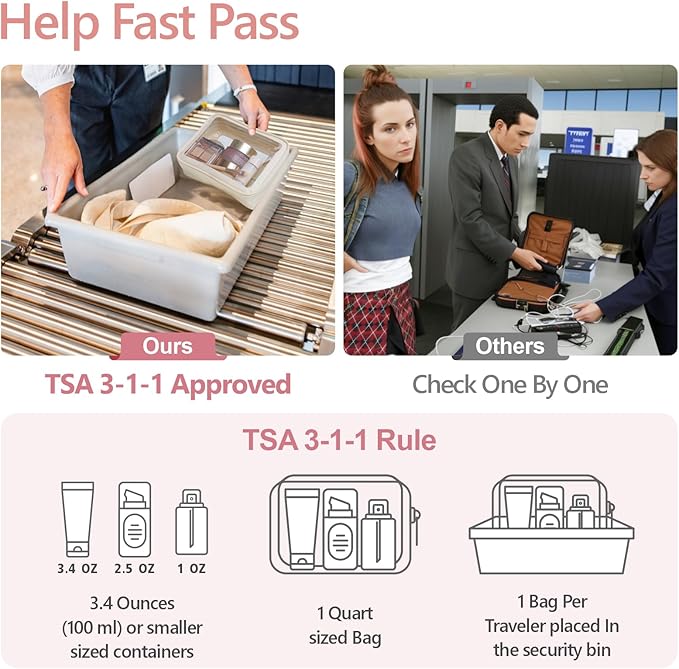 PACKISM TSA Approved Toiletry Bag - Image 7