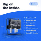GPS Tracker for Vehicles with Real-Time Location, Route History, Speed - Image 8