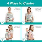 Newborn Baby Front Carrier Backpack, Toddler Baby Body Carrier, 7-66 Lbs - Image 5