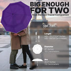 Royal Walk Windproof Folding Travel Umbrella Compact and Strong Luxurious Real - Image 2