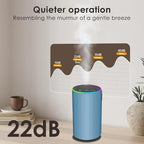 Waterless Essential Oil Diffuser, Battery Powered Mini Scent Air Machine, Aromatherapy Mist Diffuser for Home Room Car Office (Blue)