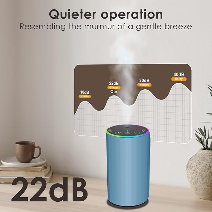 Waterless Essential Oil Diffuser, Battery Powered Mini Scent Air Machine, Aromatherapy Mist Diffuser for Home Room Car Office (Blue)