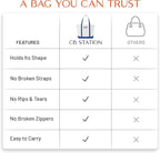 CB STATION Medium Classic Canvas Tote Bag - Image 2