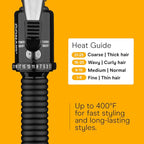 Conair Instant Heat 1-Inch Curling Iron, 1-Inch Barrel Produces Classic Curls, Hair Curler for Short, Medium, and Long Hair, 25 Heat Setting Hair Curling Iron, Black