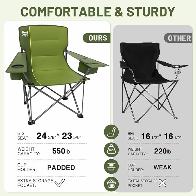 TIMBER RIDGE Oversized Folding Camping Chair - Image 8
