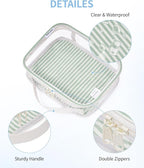 Narwey TSA Approved Clear Toiletry Bag - Image 5