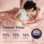 Dream Valley® Outlast® Deepsleep Cooling Comforter, Throw Size, NASA-Grade - Image 2