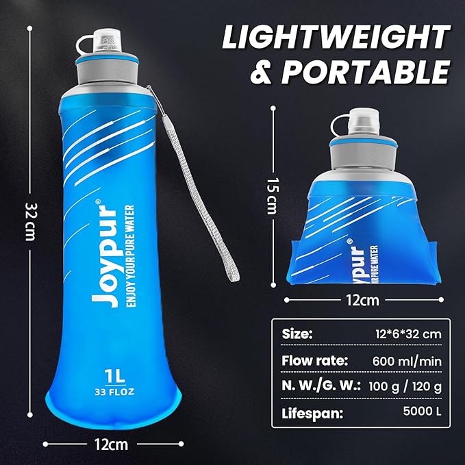 Water Filter Bottle Survival - Image 8