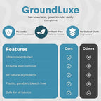 GroundLuxe Eco Detergent Sheets - Image 3