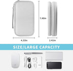 Electronics Travel Organizer, Portable Waterproof Electronic Travel Storage Bag - Image 4