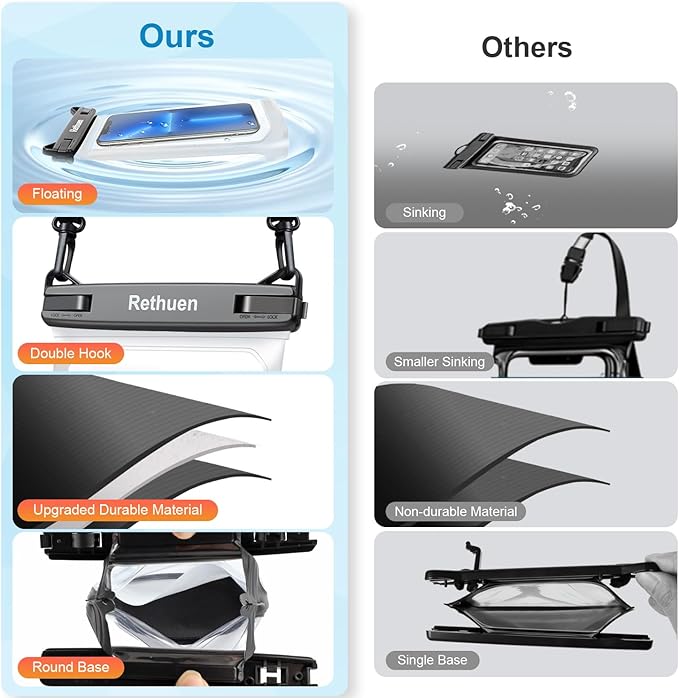 Large Floating Waterproof Phone Pouch, Float Water Proof Bag - Image 3