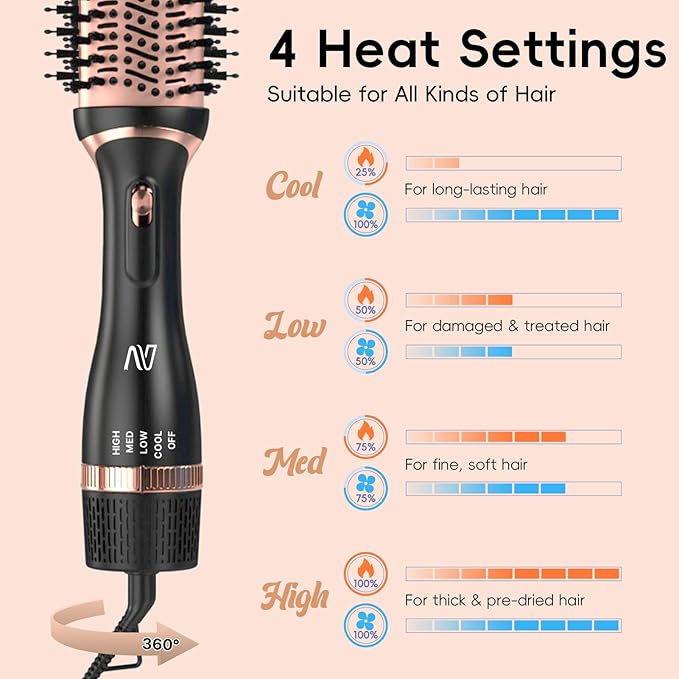 Hair Dryer Brush Set, Multifunctional Hot Air Brush for Salon Blowouts, Negative Ion Technology & Quick Drying, Shiny and Less Frizz, Blush Gold