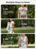 GROWNSY Baby Carrier Newborn to Toddler 7-44lbs, All Season Design - Image 6