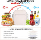 NOL Nylon Waterproof Kids Lunch Bag, Insulated Lunch Bag, Lunch box Cooler - Image 4
