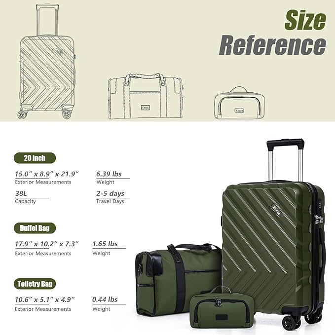 Luggage Sets 3 Piece, Suitcases - Image 7