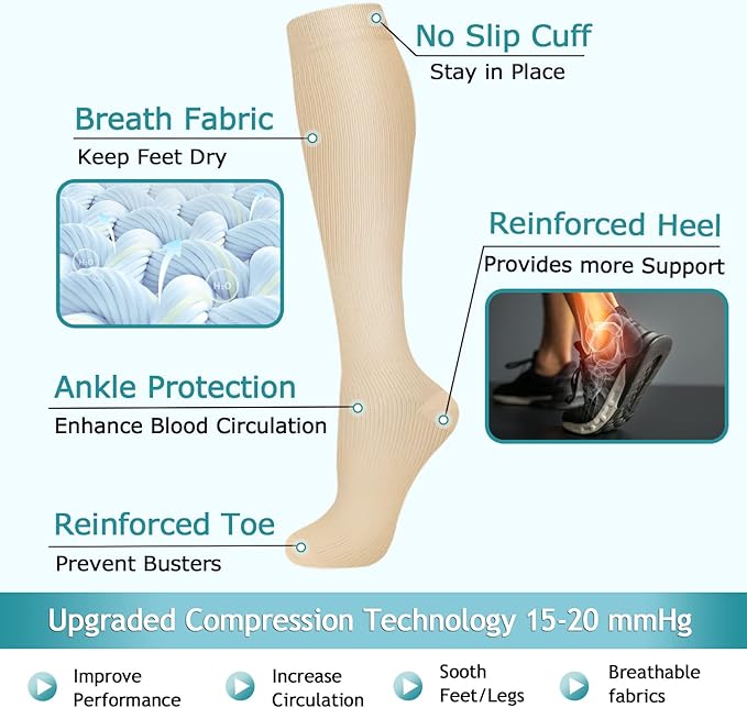 ACTINPUT 8 Pairs Compression Socks - Image 4
