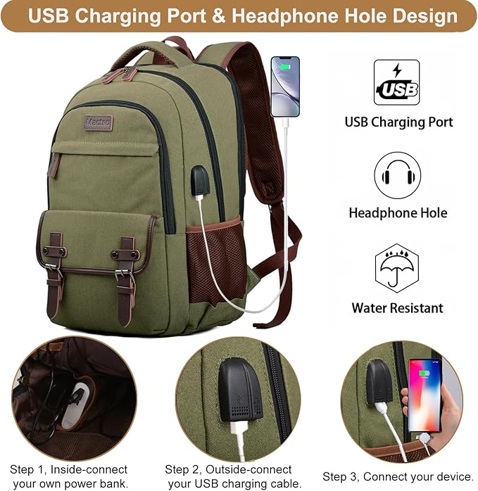 Mactso Canvas Travel Laptop Backpack - Image 2