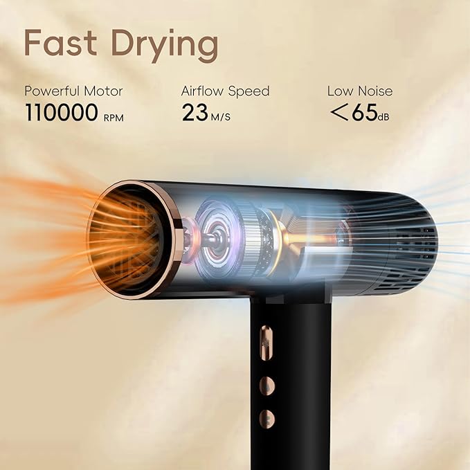 Nicebay Ionic Hair Dryer with diffuser for Curly Hair,1600W &110000RPM High-Speed Brushless Motor for Fast Drying,Professional Blow Dryer for Women,Low Noise,Lightweight,Lock Function,Travel HomeSalon