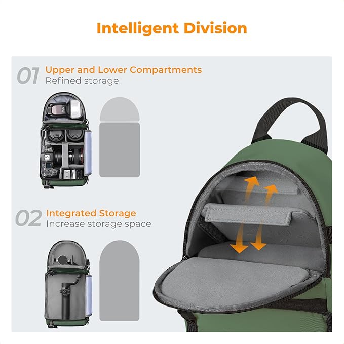 K&F CONCEPT Camera Sling Bag Crossbody Bag Camera Shoulder Backpack - Image 3
