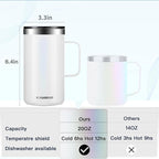 KXIAOCHEN 20oz Insulated Coffee Mug - Image 2