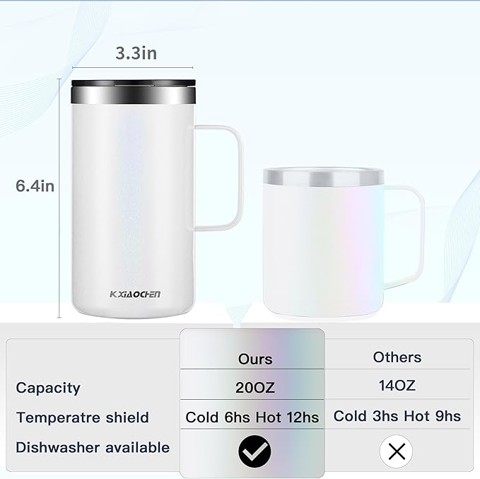 KXIAOCHEN 20oz Insulated Coffee Mug - Image 2
