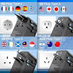 MINIX 100W Universal Travel Adapter - Image 7