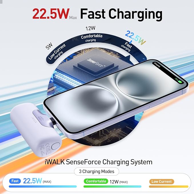 iWALK Portable Charger 5500mAh Next-Gen Small Power Bank 22.5W Fast Charging - Image 4