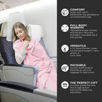 Lightweight Travel Blanket - Image 2