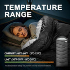 Sleeping Bags for Adults Cold Weather, Waterproof, Lightweight Camping Sleeping - Image 5
