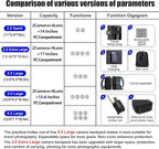 CADeN Camera Backpack Bag Professional - Image 2