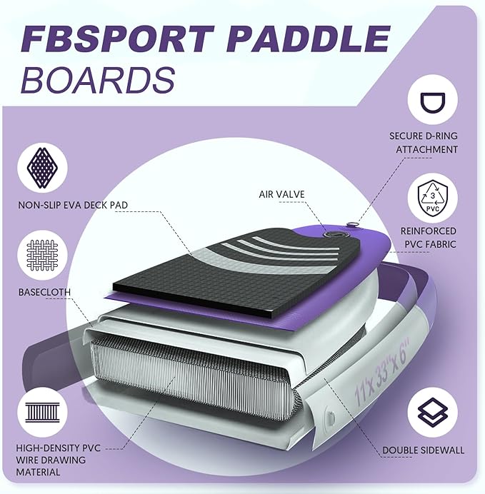 FBSPORT 11' Premium Stand Up Paddle Board, Yoga Board - Image 4